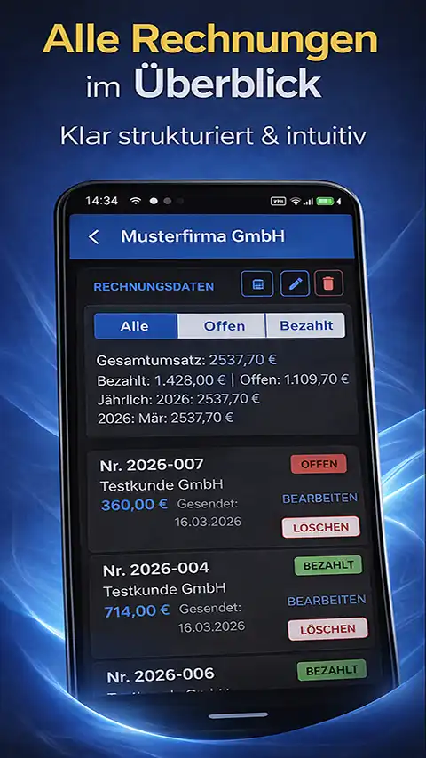 Rechnungsverlauf und Übersicht